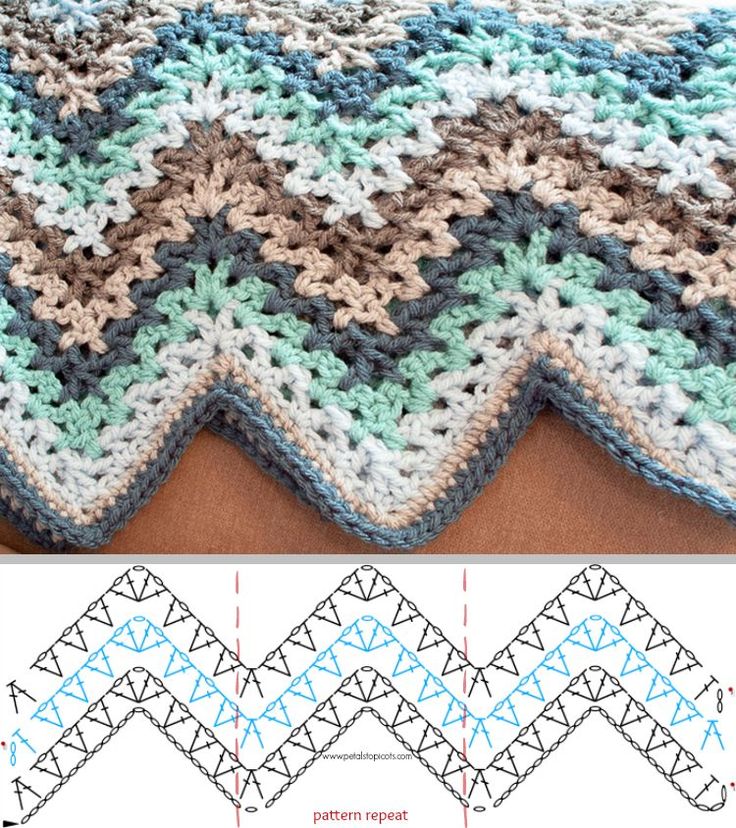 afghan blanket v-stitch crochet ripple afghan pattern OKDVMDR