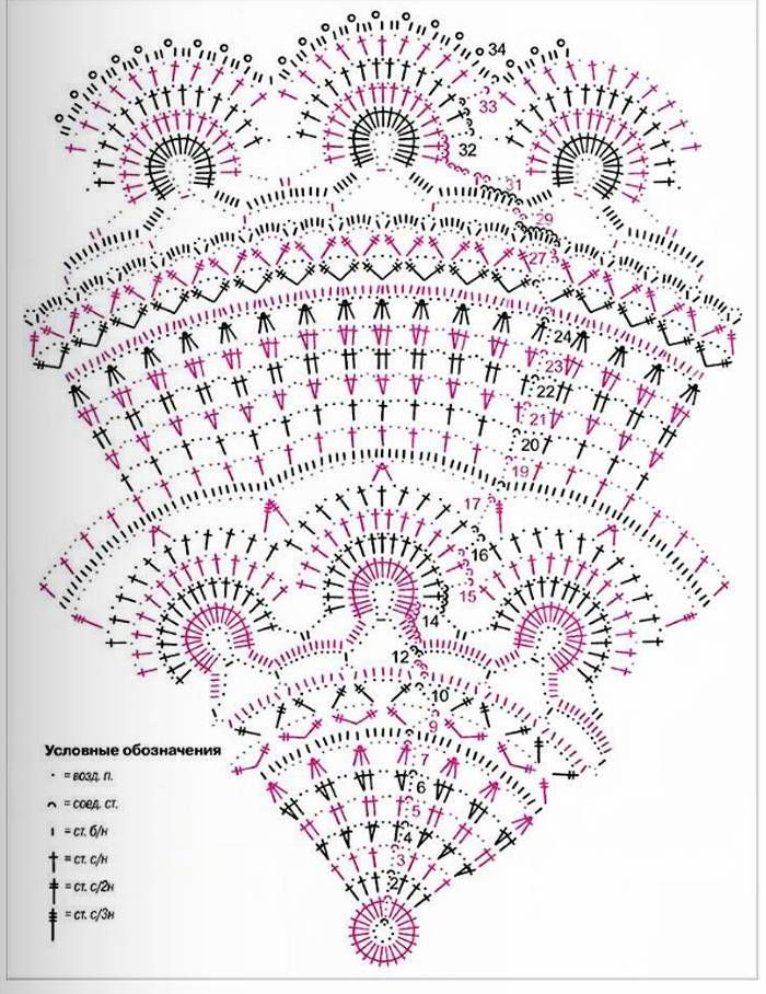 Printable Free Crochet Doily Patterns Diagrams 158 Best Images About 