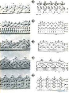 crochet edging newest-edging-crochet-patterns-crochet-edges-pattern-an- ISFAZOS