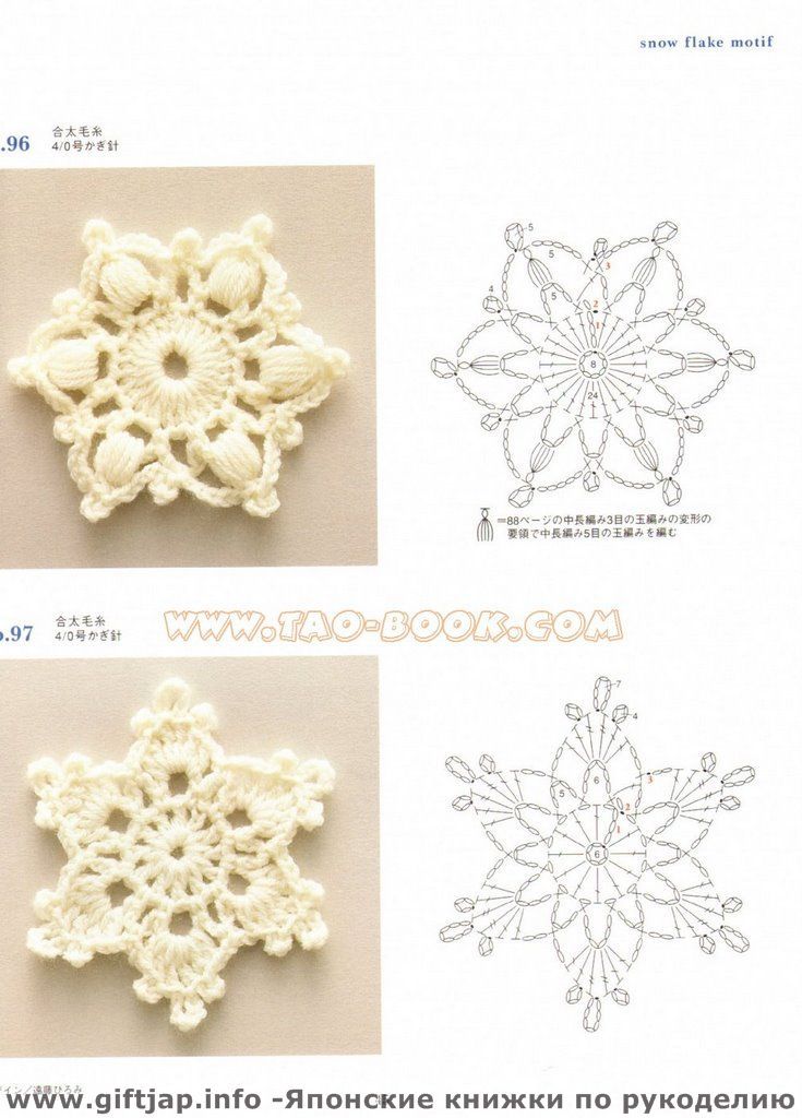 crochet snowflake pattern crochetdork: lalael: some people were asking for written patterns so i did  one of. ILGGYRM