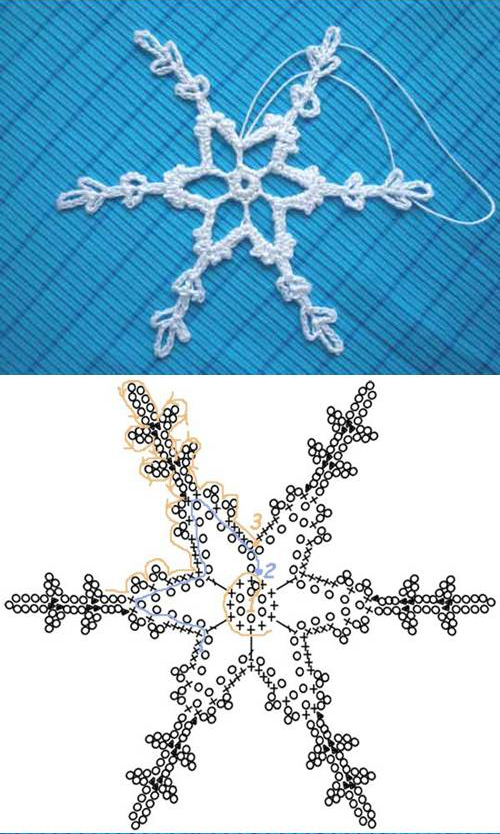crochet snowflake pattern view in gallery crochet-snowflake-pattern-00-04 TCSIEHC