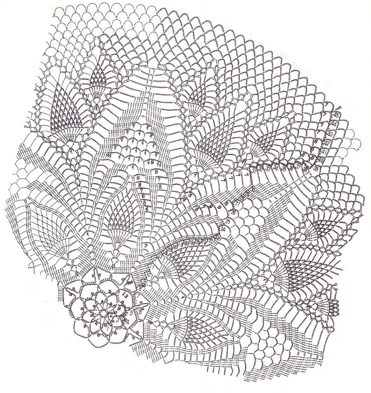 crochet tablecloth pattern pattern (a) u2026 QGPWXEY