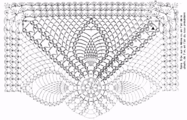 crochet tablecloth pattern VUPVGQL