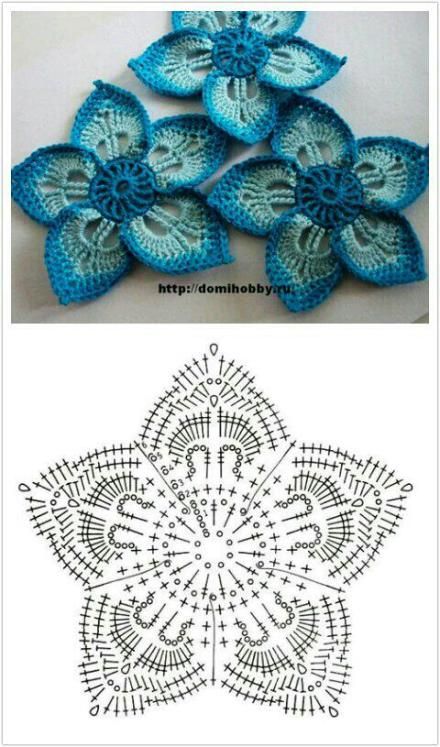 free crochet flower patterns .free pattern another beautiful site but must be able to read crochet  charts. ZOKRERB