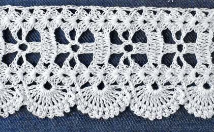 Crochet Laces Manufacturer in Surat Gujarat India by Thesiya Exports