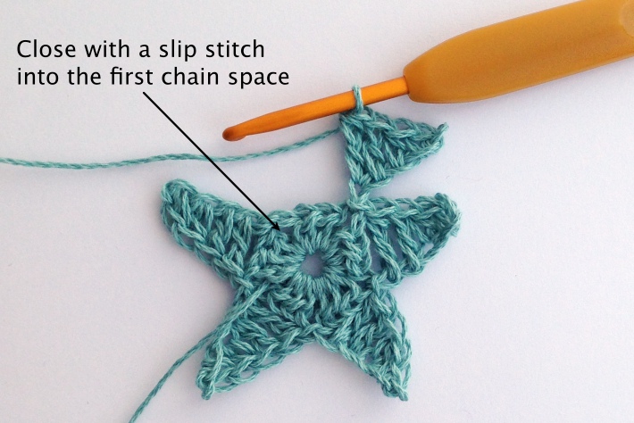 How to Crochet a Star, Simplified!