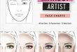 Makeup Artist Face Charts (The Beauty Studio Collection): Gina M