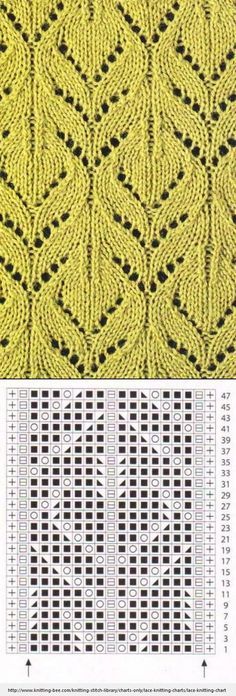 4493 Best Lace knitting images in 2019 | Knitting patterns, Knit