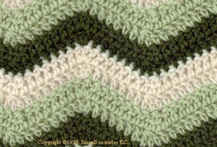 Easy Ripple Afghan - Free Crochet Pattern - Handcrafting With Love