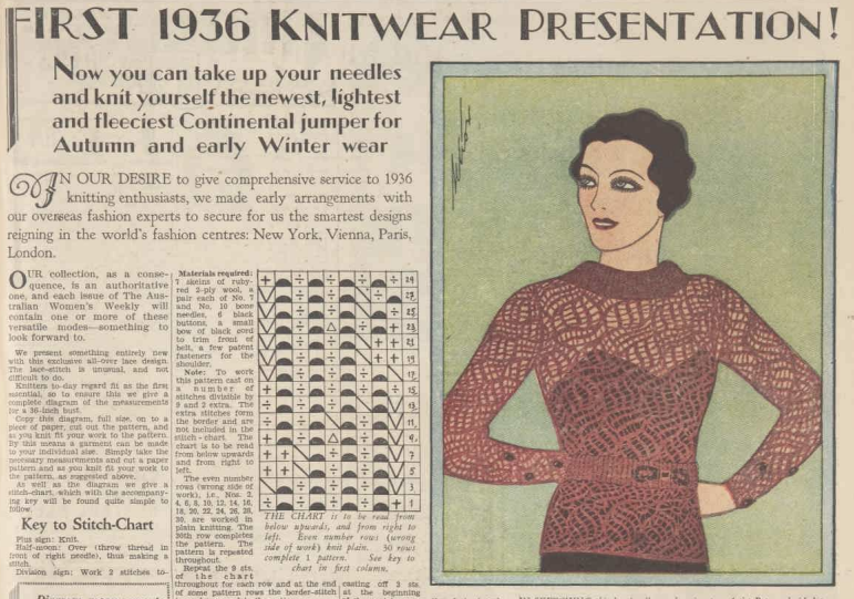 The Vintage Pattern Files